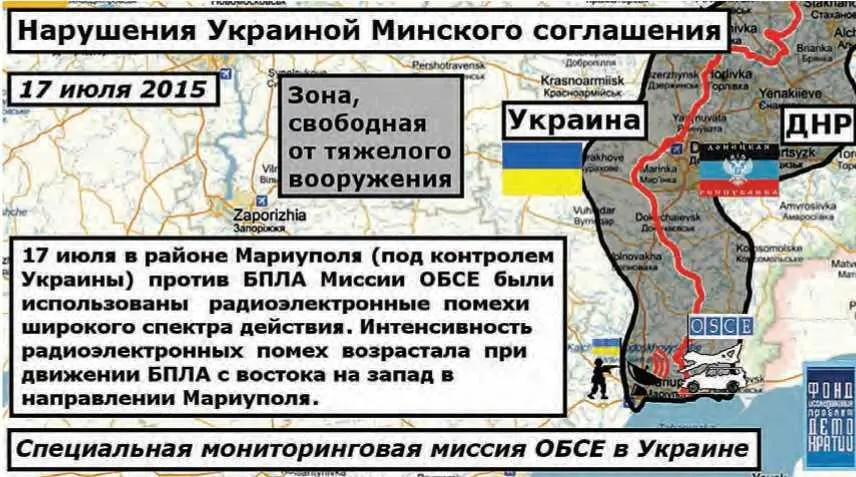 В докладах Миссии ОБСЕ приводятся неоднократные случаи того как на - фото 81