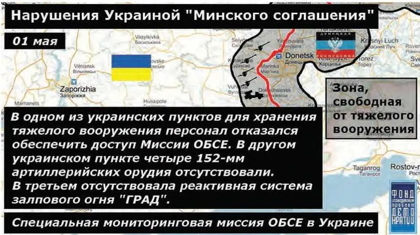 В докладах Миссии ОБСЕ содержится большое количество задокументированных - фото 82