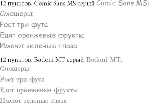 Для части участников эксперимента была создана ситуация беглости Им - фото 28