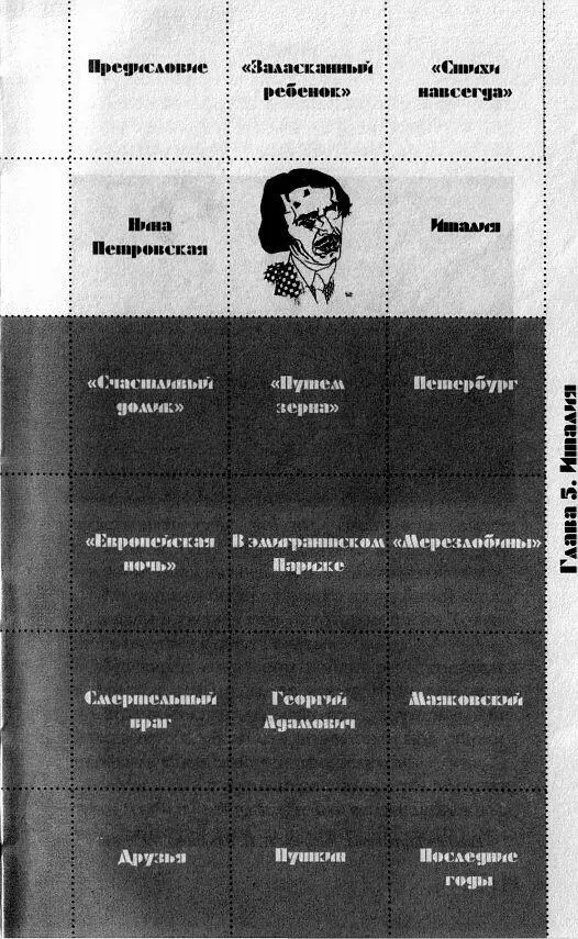 Евгения Муратова Рисунок Н П Ульянова 1906 год Любовь эта ворвалась в - фото 11