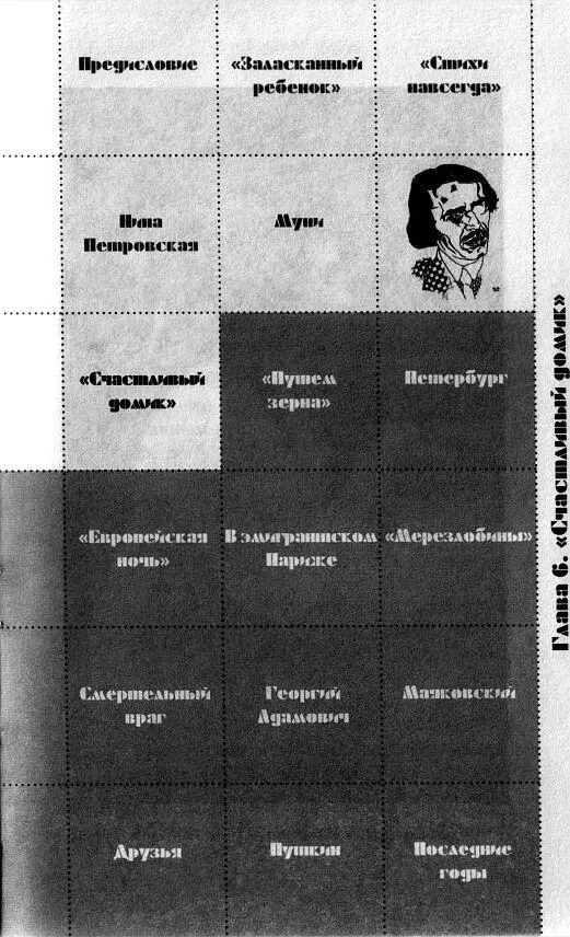 Анна ЧулковаХодасевич Около 1907 года Осень 1911 года напомнила Ходасевичу о - фото 13
