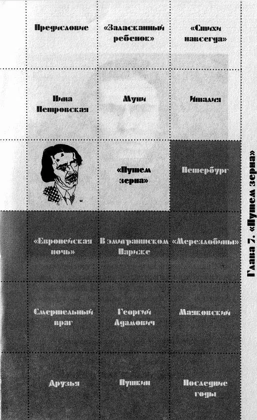 Владислав Ходасевич 19181921 годы Время словно навязывает Ходасевичу новый - фото 15