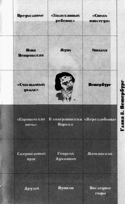 Нина Берберова 1922 год 17 ноября Ходасевич Нюра и Гарик переехали в - фото 17