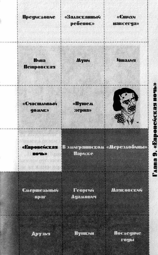 Владислав Ходасевич Мария Будберг Максим Горький Нина Берберова Фотография - фото 19