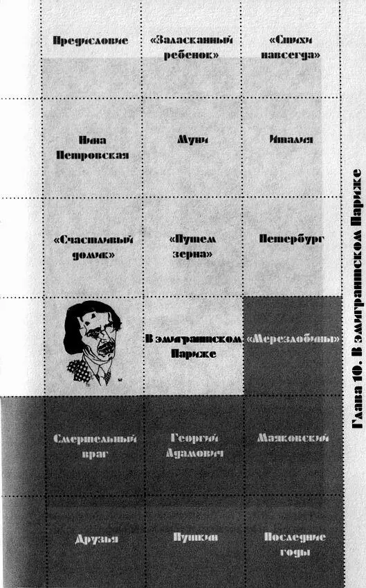 Нина Берберова Париж 1929 год И вот снова Париж Париж окончательно - фото 21