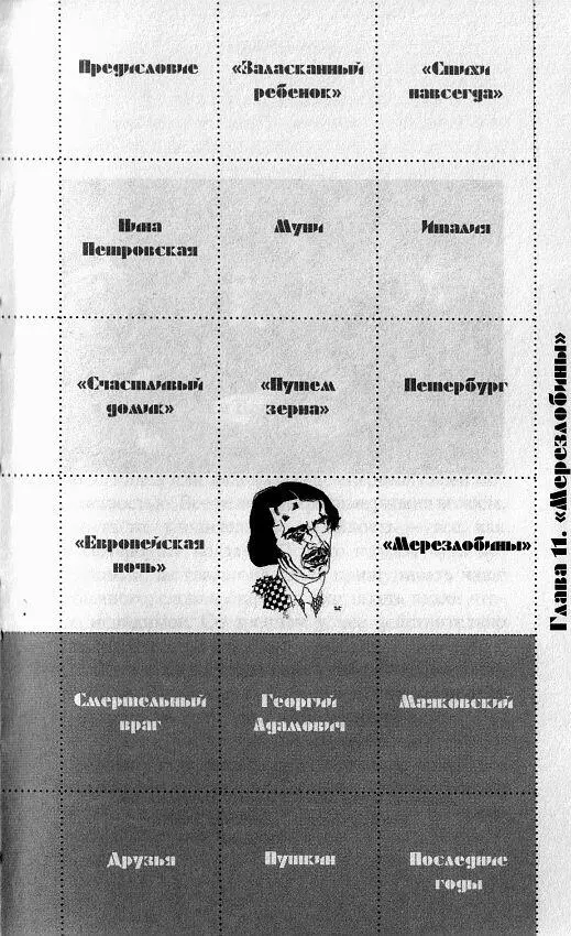 Дмитрий Философов Дмитрий Мережковский Зинаида Гиппиус Владимир Злобин - фото 23