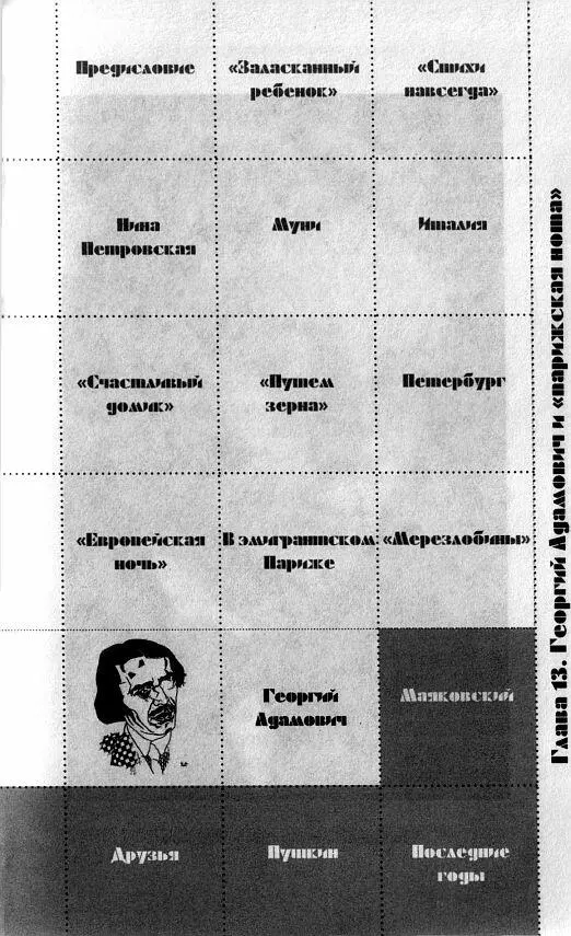 Георгий Адамович 19211922 годы В эмигрантской прессе были у Ходасевича и - фото 27