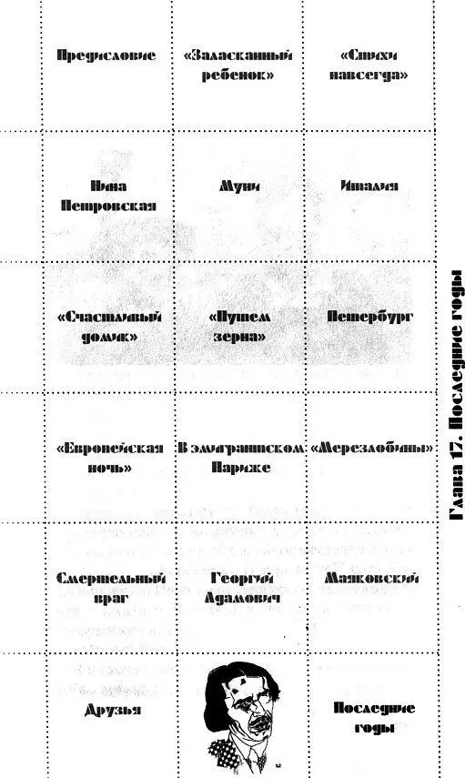 Владислав Ходасевич и Ольга Марголина 1936 год К концу двадцатых началу - фото 35