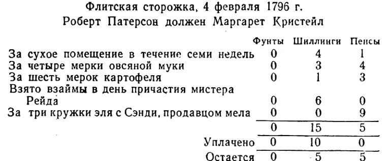 Этот счет свидетельствует о том что наш странник в старости очень нуждался но - фото 6