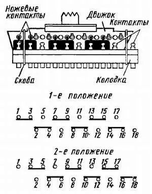 Рис 141 Движковый переключатель от приемника Сокол и схемы замыкания его - фото 150