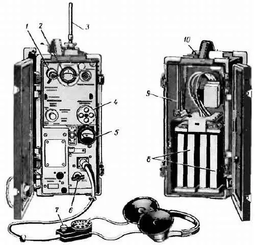 Рис 400 Радиостанция Р105 1 ручка настройки антенны 2 шкала настройки - фото 431