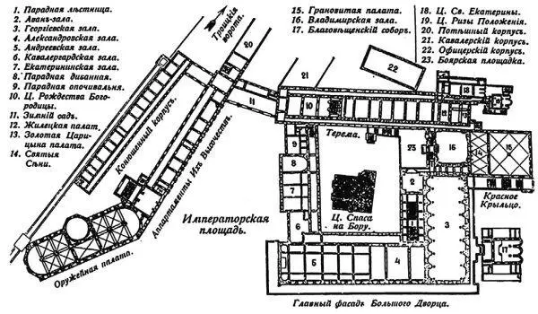 План Большого Кремлевского дворца XIX в Интересные факты За весь период - фото 7