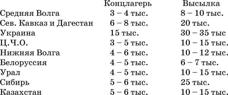 Наконецто эта в сущности захватывающая по содержанию и надо сказать - фото 1