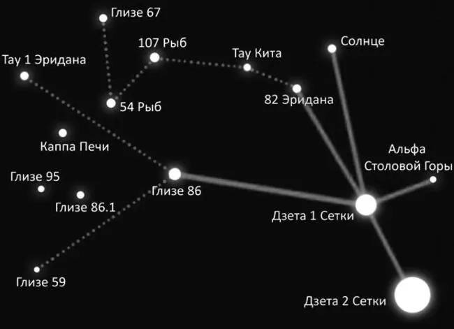 Маршруты инопланетян В подзорную трубу можно было разглядеть человека - фото 10