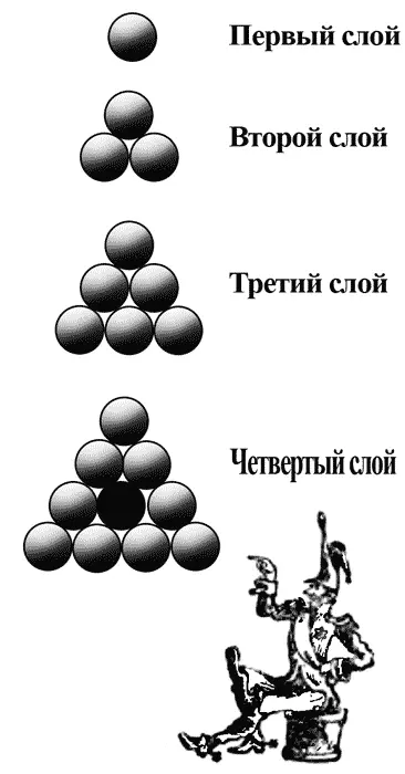 Среднее черное ядро в четвертом слое первое из тех которые нельзя увидеть - фото 98