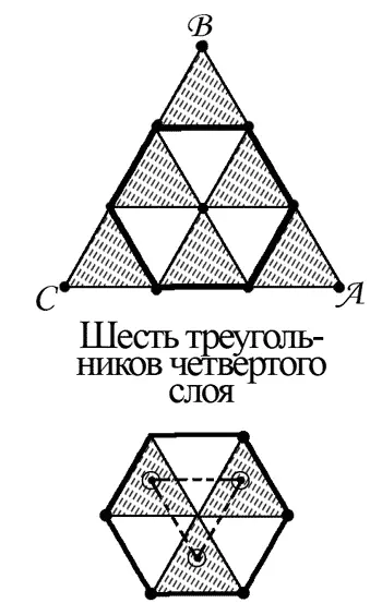 Шесть треугольников четвертого слоя ядро о котором мы толкуем с тобой тоже - фото 99
