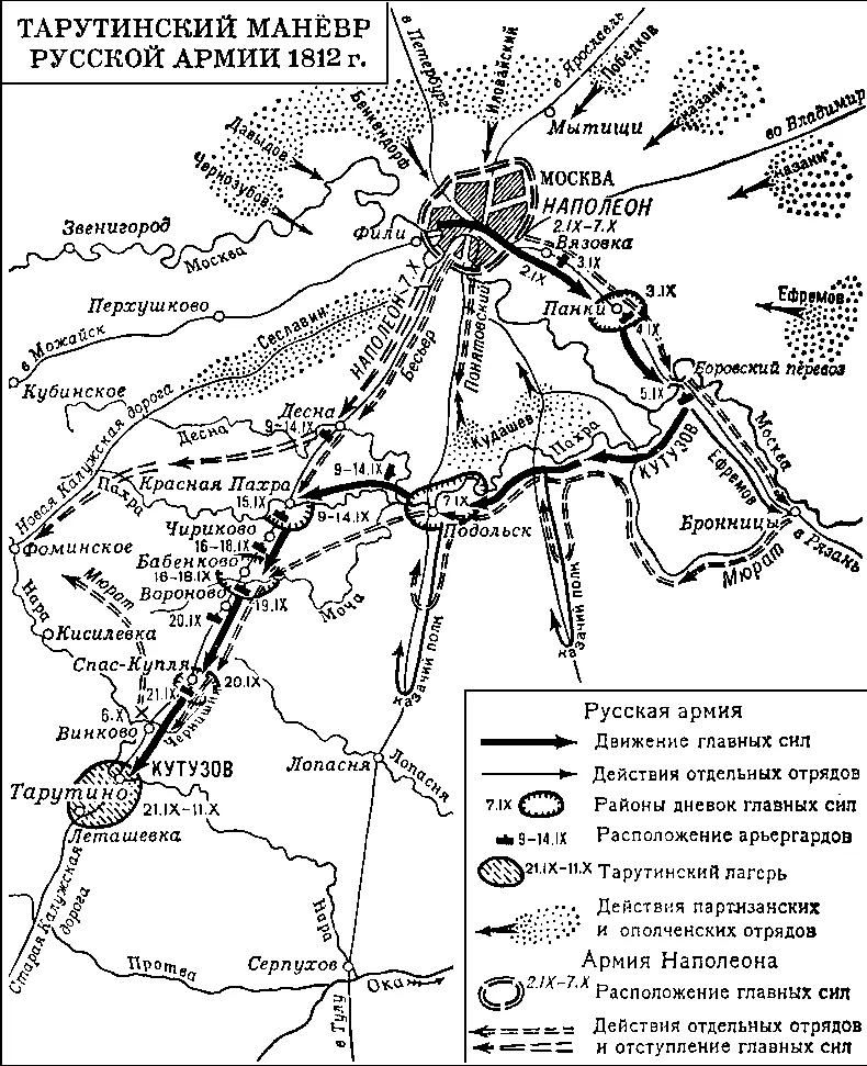 Тарутинский манёвр русской армии 1812 г Тарфая Тарфаягород и порт на - фото 357