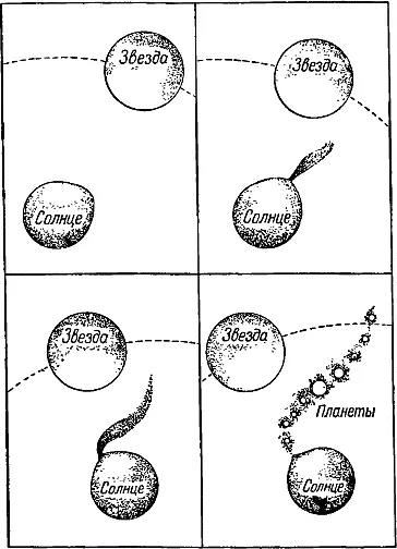 Рис 14 Так представляют себе учёные рождение планет притягивали к себе мелкие - фото 16