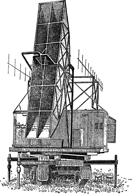 Рис 19 Радиопрожектор 2 РАДАРЫ В ВОЗДУХЕ Во время войны все важнейшие - фото 21