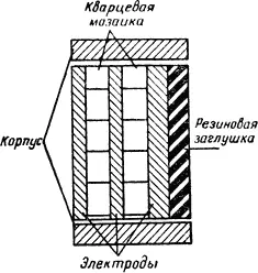 Рис 24Устройство пьезоэлектрического вибратора Для увеличения мощности - фото 27
