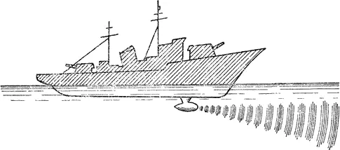 Рис 27Чаще всего обтекатель делают каплеобразной формы Рис 28Обтекатель - фото 30