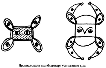 Земное означающее деспотическое Лицо И опять же мы ясно видим что между двумя - фото 12