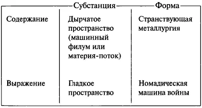 Теорема IX Война вовсе не имеет с необходимостью в качестве цели сражение и - фото 22