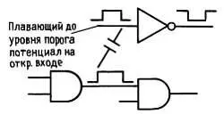 Рис 1442 1417 Микромощные микропроцессоры и периферийные устройства - фото 214