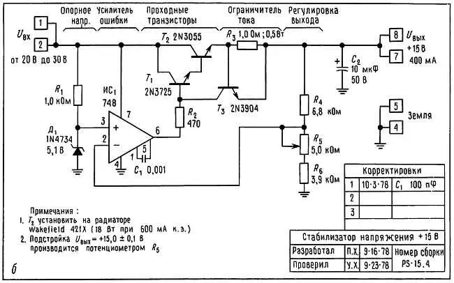 Рис ДЗ Приложение Е НАГРУЗОЧНЫЕ ЛИНИИ Графическое построение нагрузочных - фото 292