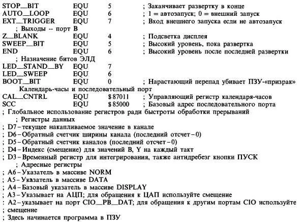Искусство схемотехники Том 3 Изд4е - фото 32