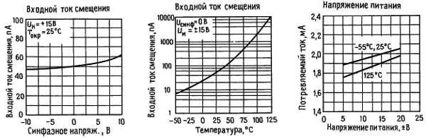 Искусство схемотехники Том 3 Изд4е - фото 344