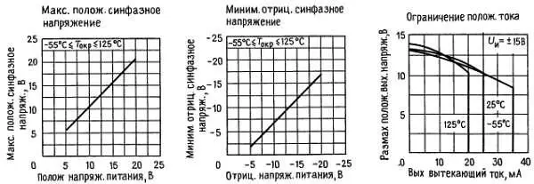 Искусство схемотехники Том 3 Изд4е - фото 345