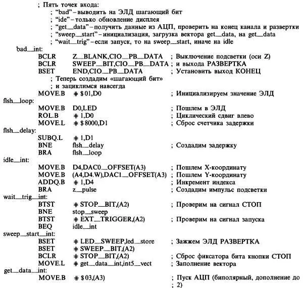 Искусство схемотехники Том 3 Изд4е - фото 40