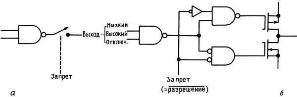Рис 819 ΚΜΟΠвентиль ИНЕс 3м состоянием а поясняющая схема б - фото 131