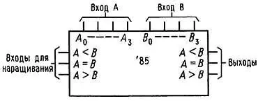 Рис 839 Компаратор Упражнение 821Сконструируйте компаратор используя - фото 154