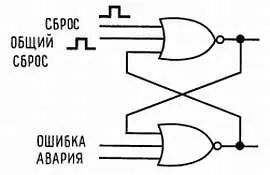 Рис 850 817 Тактируемые триггеры Триггеры выполненные на двух вентилях - фото 168