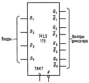 Рис 869 4разрядный Dтриггер типа 74LS175 Термин фиксатор или защелка - фото 195