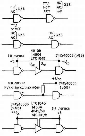 Рис 96 Соединение логических семейств друг с другом 904 Управление - фото 243