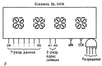 Рис 924 Интегральные дисплеи а односимвольный точечная матрица б - фото 273