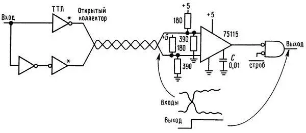 Рис 934 Быстродействующие дифференциальные кабельные ТТЛпередатчики и - фото 291