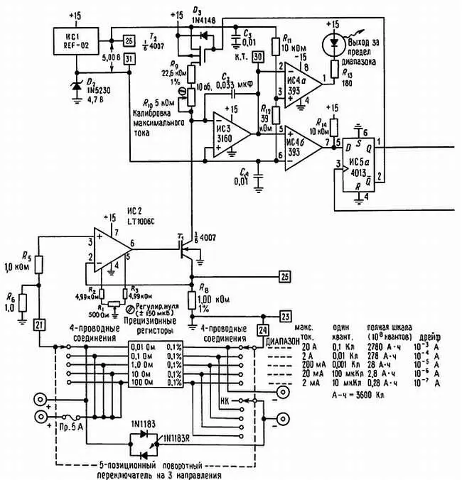 Рис 966 Кулонометр счетчик накопленного заряда КТ контрольная точка - фото 320