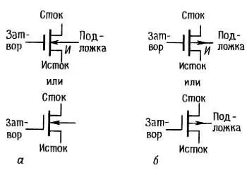 Рис 36 a nканальный и б pканальный МОПтранзисторы Здесь - фото 226