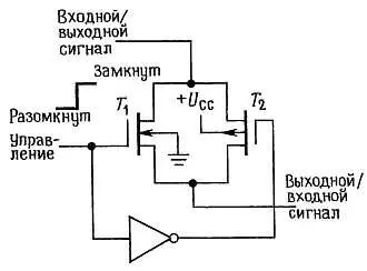 Рис 336 Аналоговый ключ на КМОПтранзисторах Треугольник на схеме это - фото 258