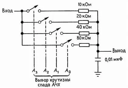 Рис 352 RСфильтр нижних частот с возможностью выбора 15 значений постоянной - фото 273
