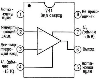 Рис 43 В большинстве корпусов электронных схем нумерация выводов - фото 314
