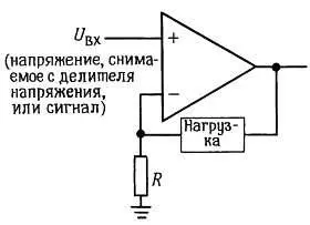 Рис 49 Благодаря отрицательной ОС на инвертирующем входе поддерживается - фото 320