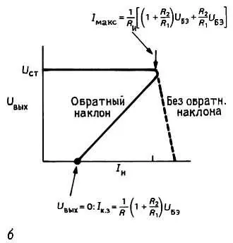 Рис 67 Мощный стабилизатор снабженный схемой ограничения тока с обратным - фото 535