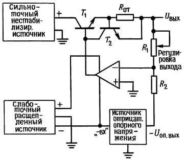Рис 614 Стабилизатор с регулируемым до 0 В выходом Отдельный расщепленный - фото 542
