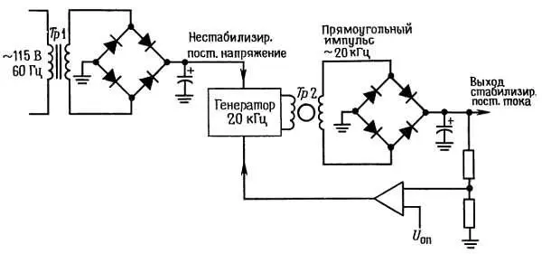 Рис 654 Высоковольтный импульсный источник питания Трансформатор Тр 1 и - фото 587