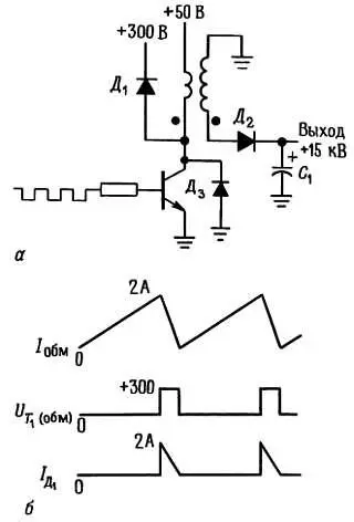 Рис 655 Высоковольтный источник для видеомониторов Транзистор T 1 - фото 588
